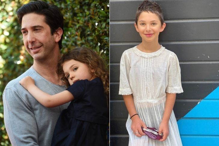 What They’re Like Now That These Celebrities’ Kids Are All Grown Up ...